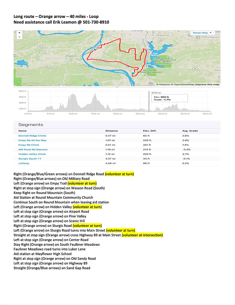 Tour de Toad 40 Mile Route